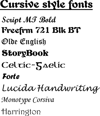 Monotype corsiva font free for mac
